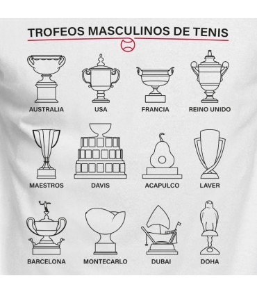 TROFEOS