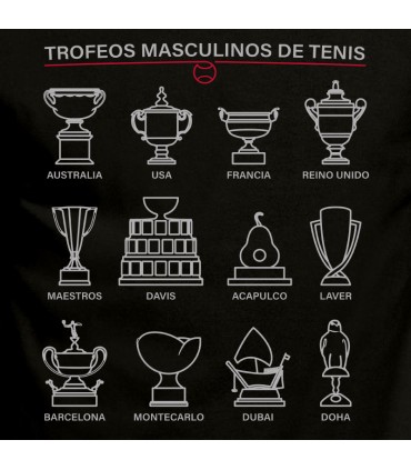 TROFEOS