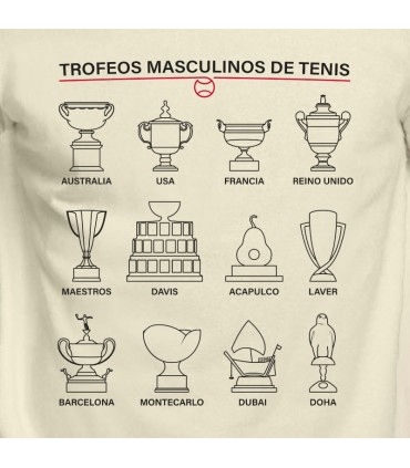 TROFEOS