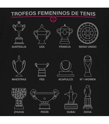 TROFEOS